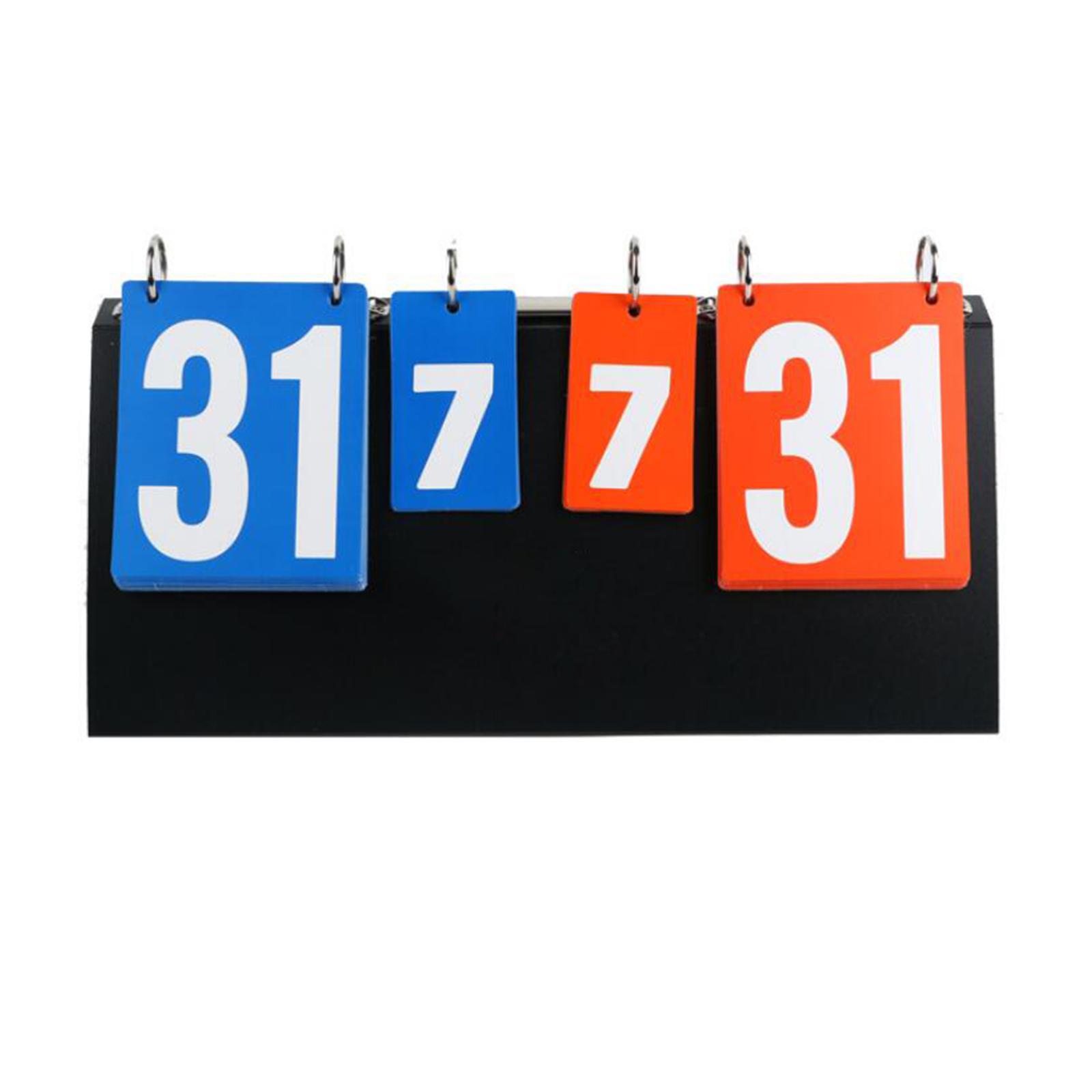 Sports Scoreboard Desktop Port - Table Tennis Scoreboard avaliação e preço