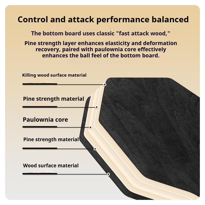 Professional Hexagon PingPong  - Table Tennis Grip Tape avaliação e preço